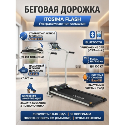 ������� ������� ��� ���� Itosima Flash