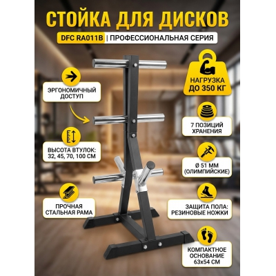 ������ ��� ������ DFC RA011B