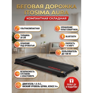 ������� ������� ��� ���� Itosima Aura Remote Control
