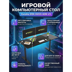 ���������� ���� Eureka ERK-IMOD-60B