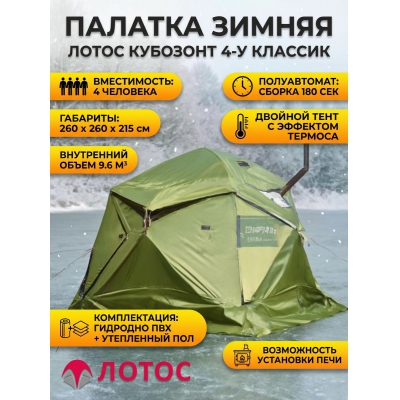 ����������� ������� ����� �������� 4-� �������+��������+���������� ���