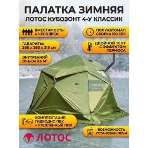 ����������� ������� ����� �������� 4-� �������+��������+���������� ���