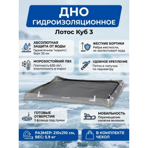  ����� ��� 3 � ����������� ��� ����� (� ��������)