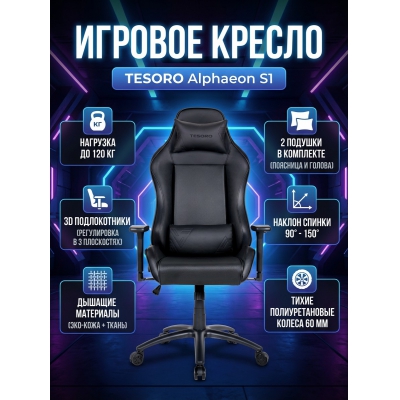 ������ ��� ������� Tesoro Alphaeon S1 TS-F715