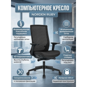 ������ ��� ��������� Norden Ruby black LB