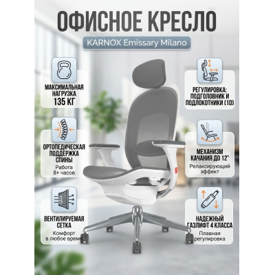 ������ ��� ��������� Karnox Emissary Milano ����� ������