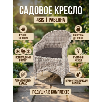 ������� ������ 4SIS ��������