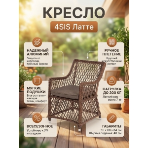 ������� ������ 4SIS ������