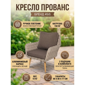 ������� ������ 4SIS ��������