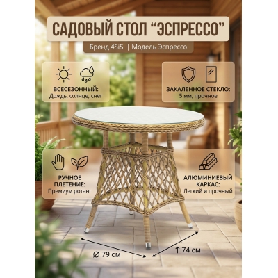 ���� ��� ���� 4SIS ��������� 80 ��