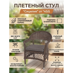 ������� ������ 4SIS ���������