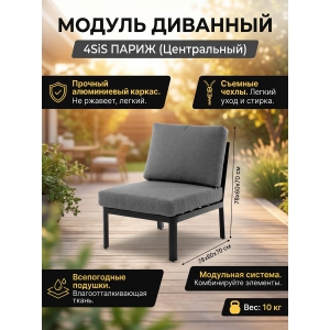 ������ ����� 4SIS ������