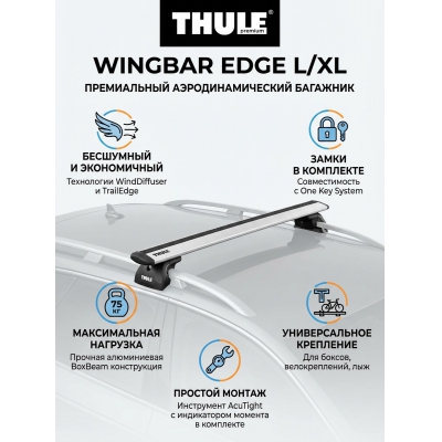 ������������� �������� Thule WingBar Edge (�� Fixpoint/������. ��������) ����� ��� L/XL