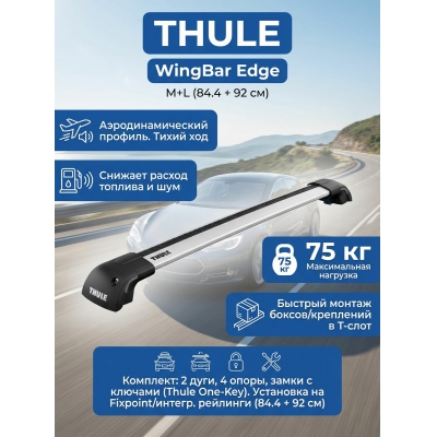 ������������� �������� Thule WingBar Edge (�� Fixpoint/������. ��������) ����� ��� M+L