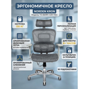 ������ ��� ������������ Norden Kron