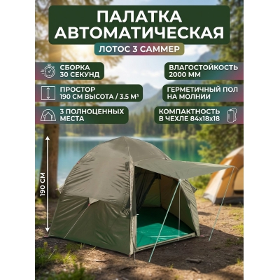 ����������� ������� ����� ����� 3 ������