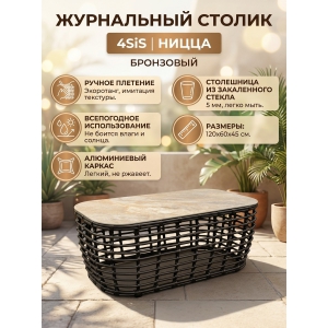 ���� ��� ���� 4SIS ������