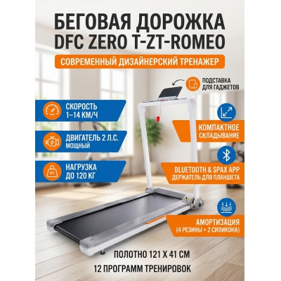 ������� ������� ��� ���� DFC ZERO T-ZT-ROMEO