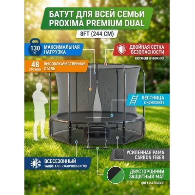 ��������� ����� Proxima CFR-8F-3-W Premium Dual 244 ��, 8FT