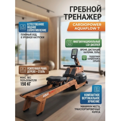 ������� �������� ��� ���� Cardiopower AquaFlow 7