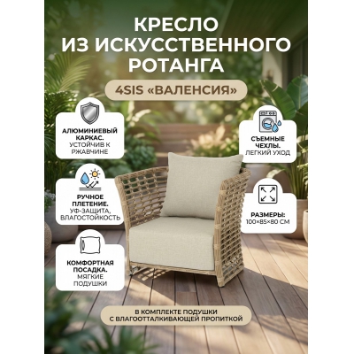 ������� ������ 4SIS "��������", ���� ����������