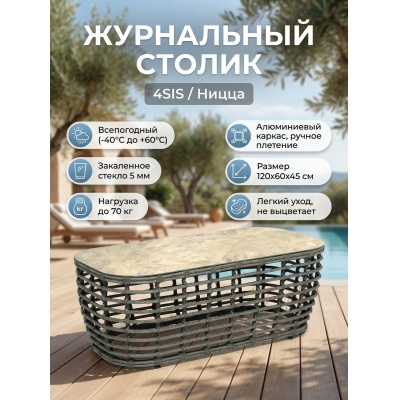 ���� ��� ���� 4SIS "�����" ������ �����