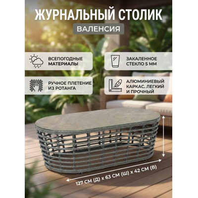 ���� ��� ���� 4SIS "��������" �� �������������� �������, ���� �����