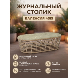 ���� ��� ���� 4SIS "��������" �� �������������� �������, ���� ����������