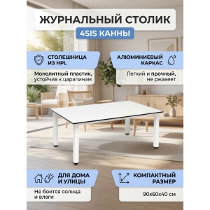 ���� ��� ���� 4SIS "�����" �� HPL, ���� ��������