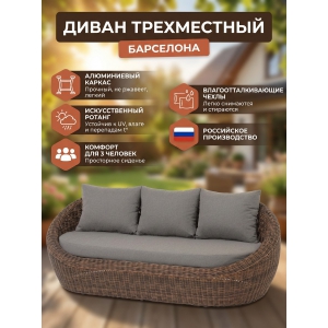 ������ ����� 4SIS "���������" ����������, ������ ����������