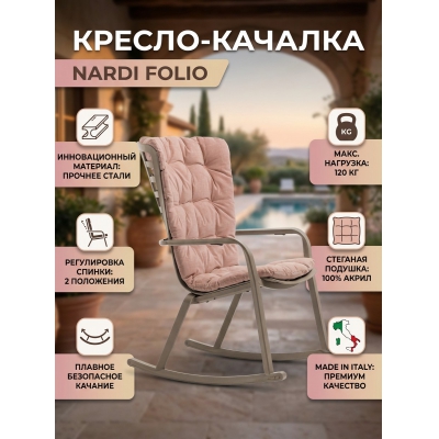 ������� ������ Nardi Folio, �������, �������