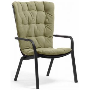   Nardi Folio , 