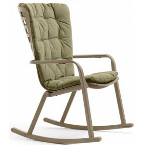   Nardi Folio , 