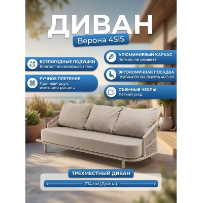 ������ ����� 4SIS "������" ����������, ���� ������� �������, ����� ������� 15052