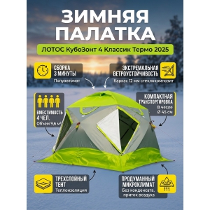 ������ ������� ��� ������� ����� �������� 4 ������� ����� 2025