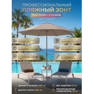 ���� Magnani Cezanne, �������