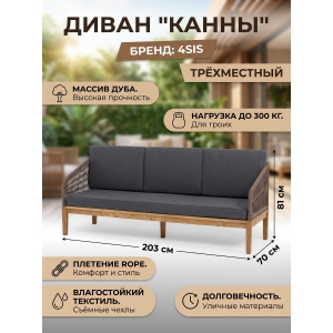 ������ ����� 4SIS "�����" ����������, ���� ���������� �������, ����� �����-����� 027