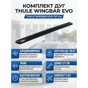 ������������� �������� Thule WingBar 127 ��, 2��., ������