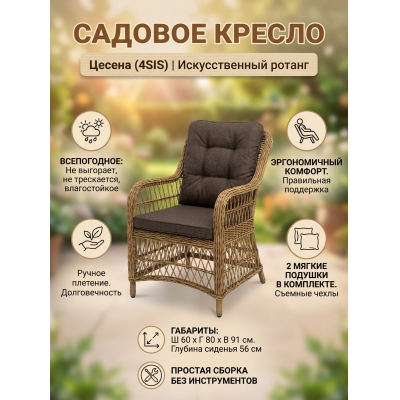 ������� ������ 4SIS ������ �������� �� �������������� �������