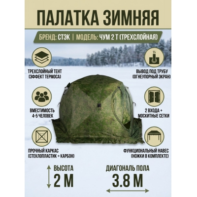 ������ ������� ��� ������� ���� ��� 2 �(�����������) ������� � ������� +�����