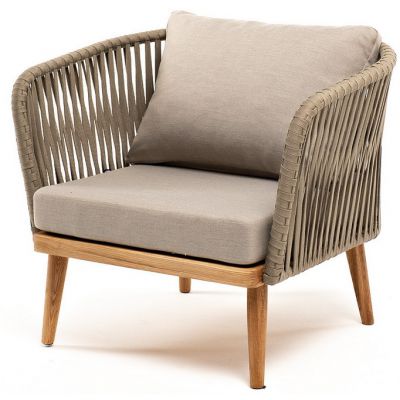 ������� 4SIS ��������