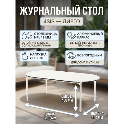 ���� ��� ���� 4SIS �����