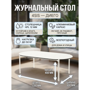 ���� ��� ���� 4SIS �����