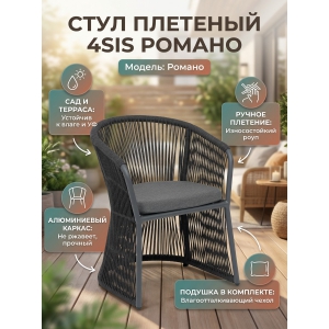 ������� 4SIS ������