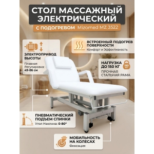 ������������ ��������� ���� Mizomed MZ 3522 � ����������