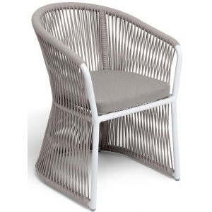 ������� ������ 4SIS ������