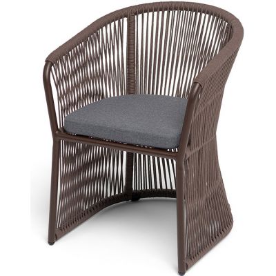 ������� ������ 4SIS ������ ����������