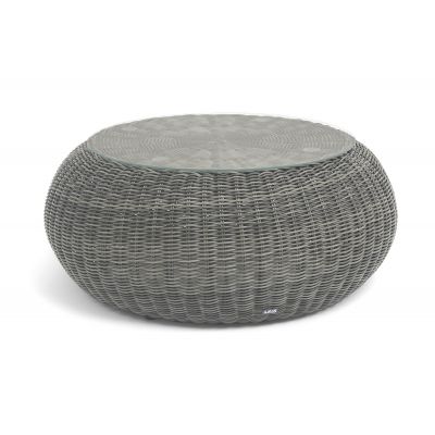 ���� ��� ���� 4SIS ��������� ���������� ������ �� �������������� �������, ���� ������