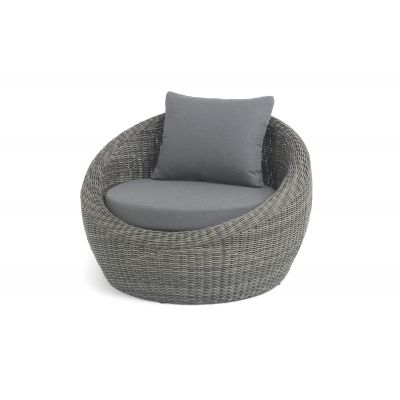 ������� ������ 4SIS ��������� ������ �� �������������� �������, ���� ������