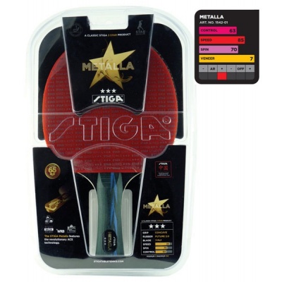   Stiga Metalla Wrb (Crystal, Acs, Balsa)